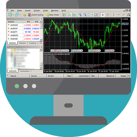 Chapter 5: Forex Trading Platforms