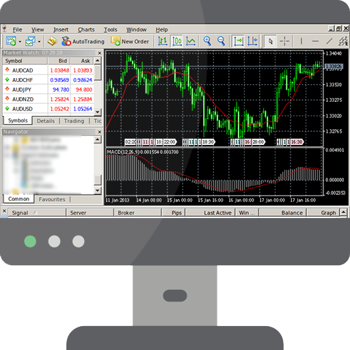 Forex Trading Platforms